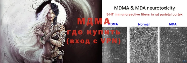 прущий лед Богородицк